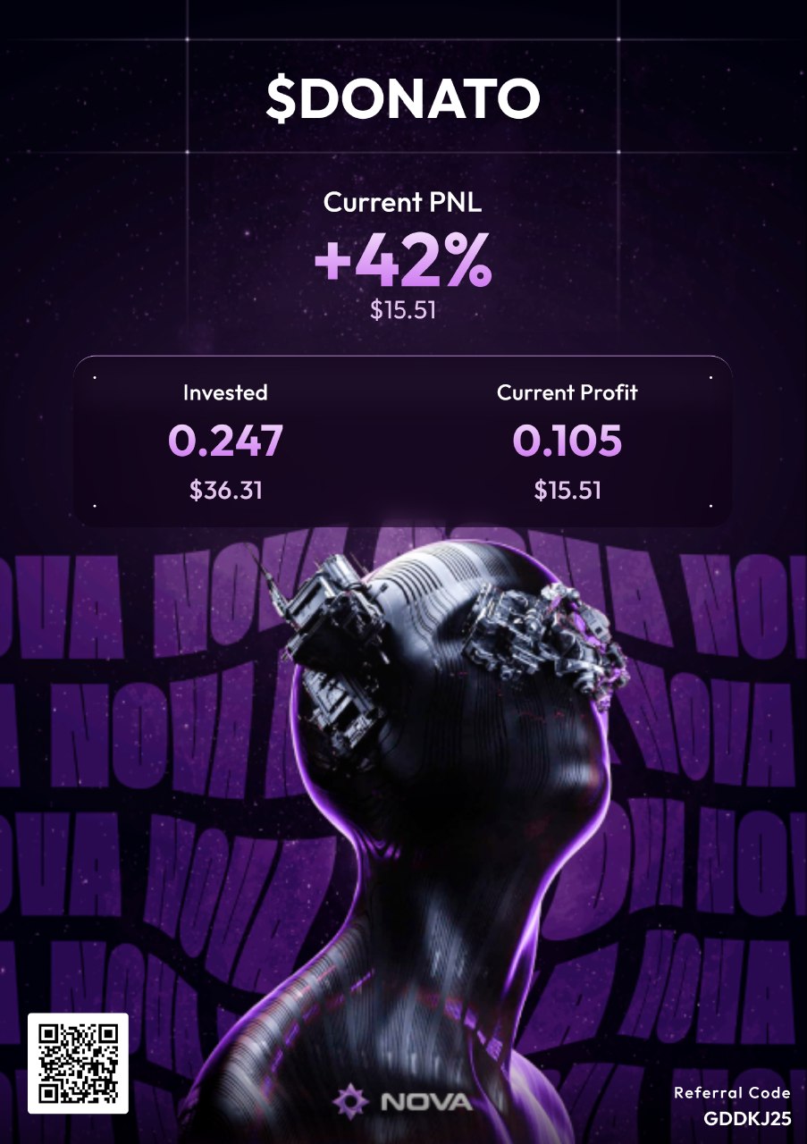 Nova trading results 1