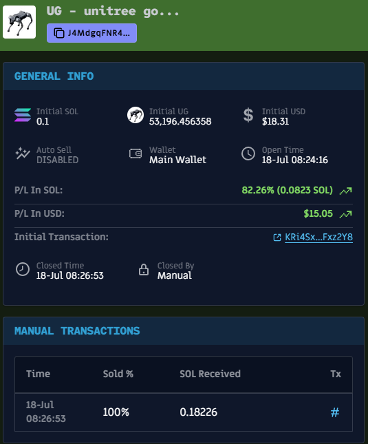 Sniperoo trading results 18-07-2025
