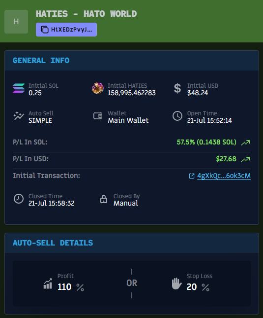Sniperoo trading results 21-07-2025